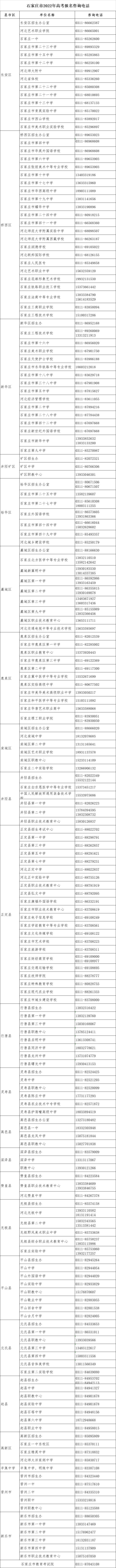 绘家每日资讯│1人发热后才报告晋州旅居史，拘留!4大项目证件迎进展(图4)