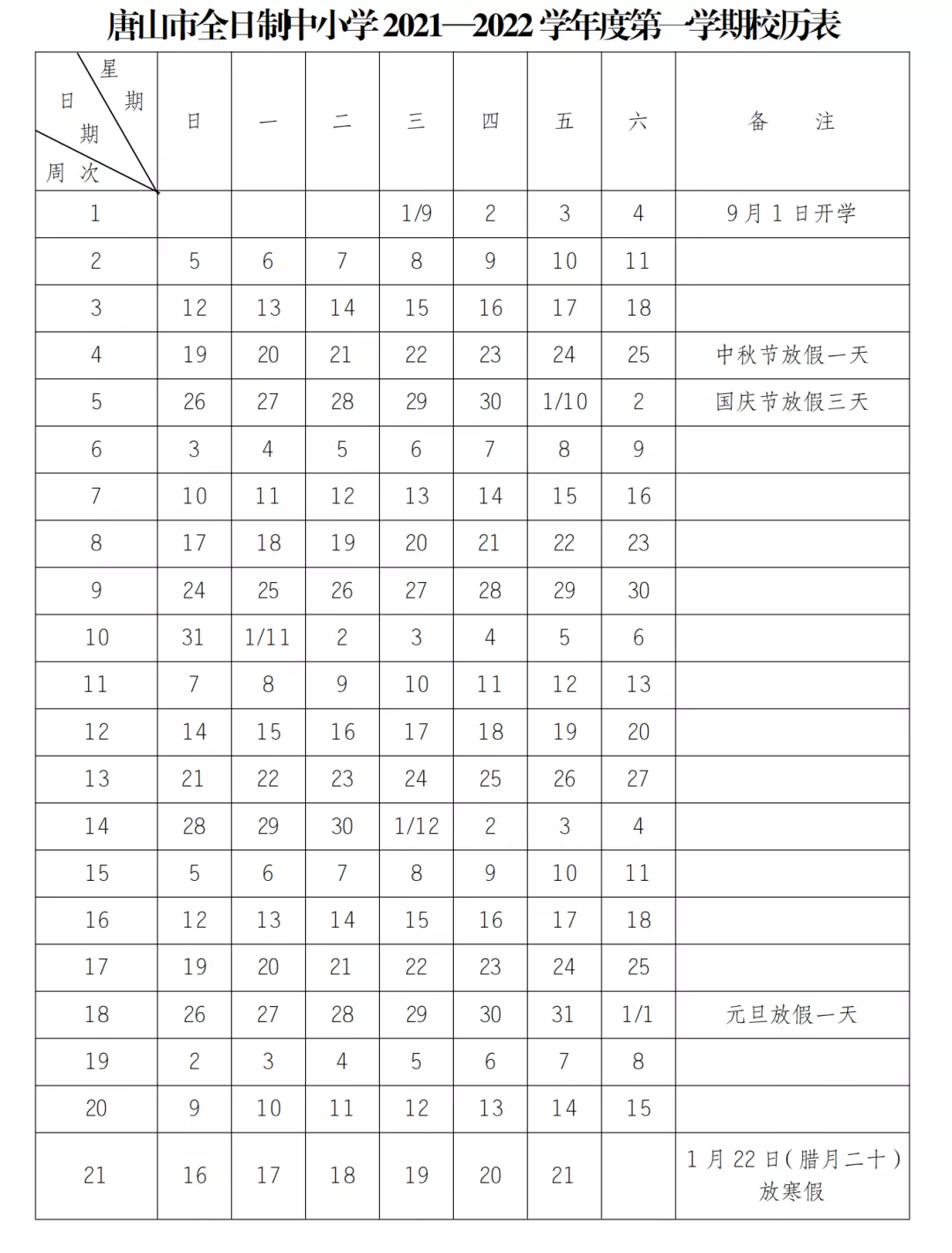绘家每日资讯│1人发热后才报告晋州旅居史，拘留!4大项目证件迎进展(图6)