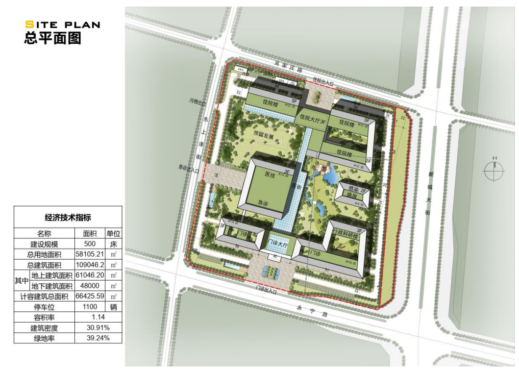 绘家每日资讯│河北多地救护车支援辛集，正定新区将添二级甲等综合医院！(图5)