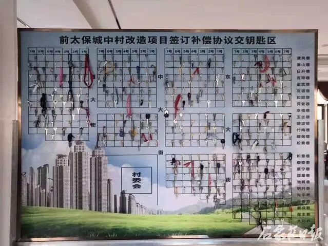 绘家每日资讯│提醒！进出石最新规定，前太保村改造项目新进展！(图3)