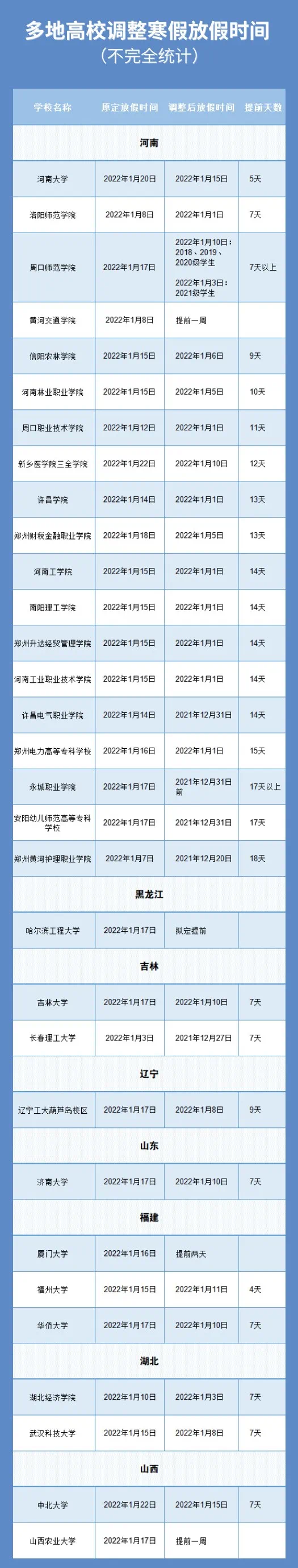 绘家每日资讯│提醒！进出石最新规定，前太保村改造项目新进展！(图5)