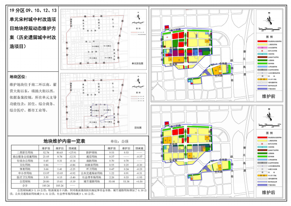 绘家每日资讯│新冠特效药来了!石家庄宋村改造地块控规方案公示！(图5)