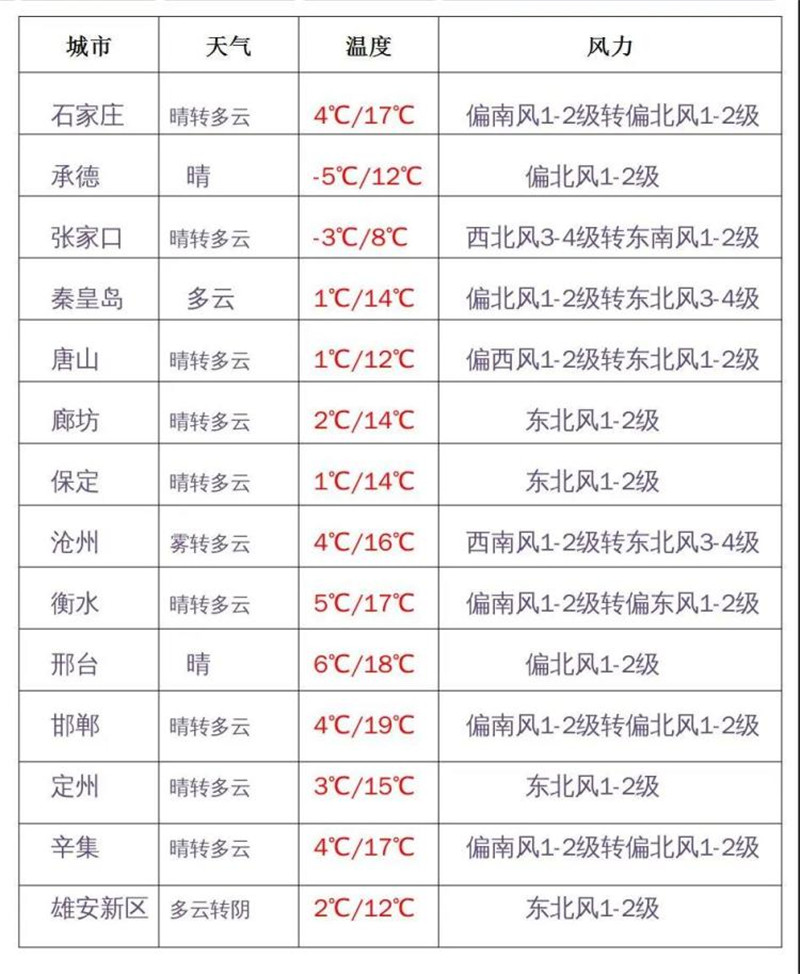 绘家每日资讯│(图2)