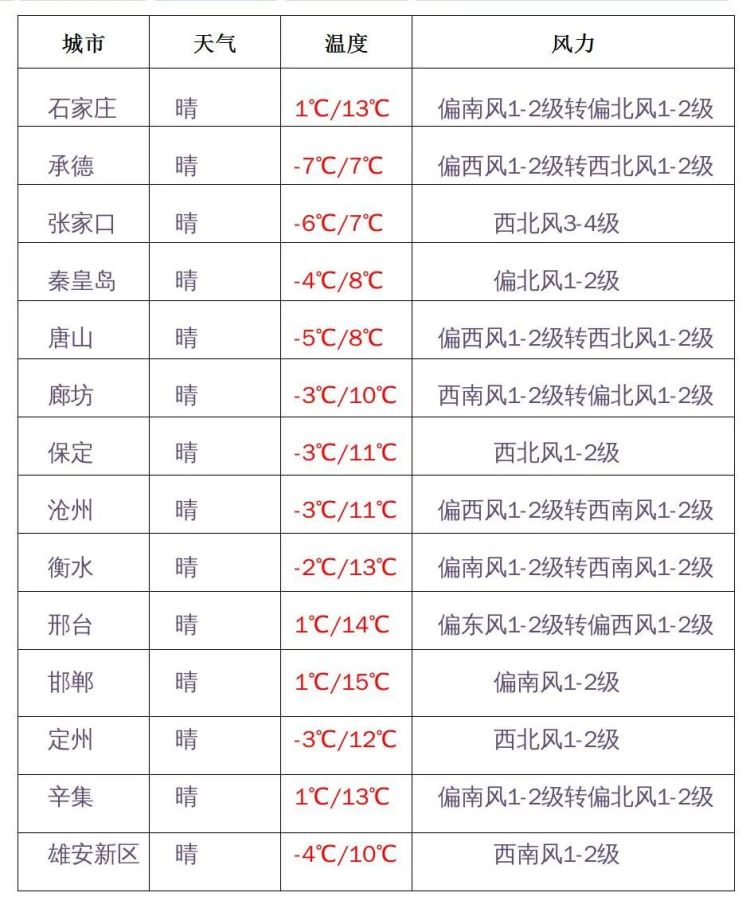 绘家每日资讯│国考本周末举行！天山拟6亿元出售高新区95亩地！(图2)