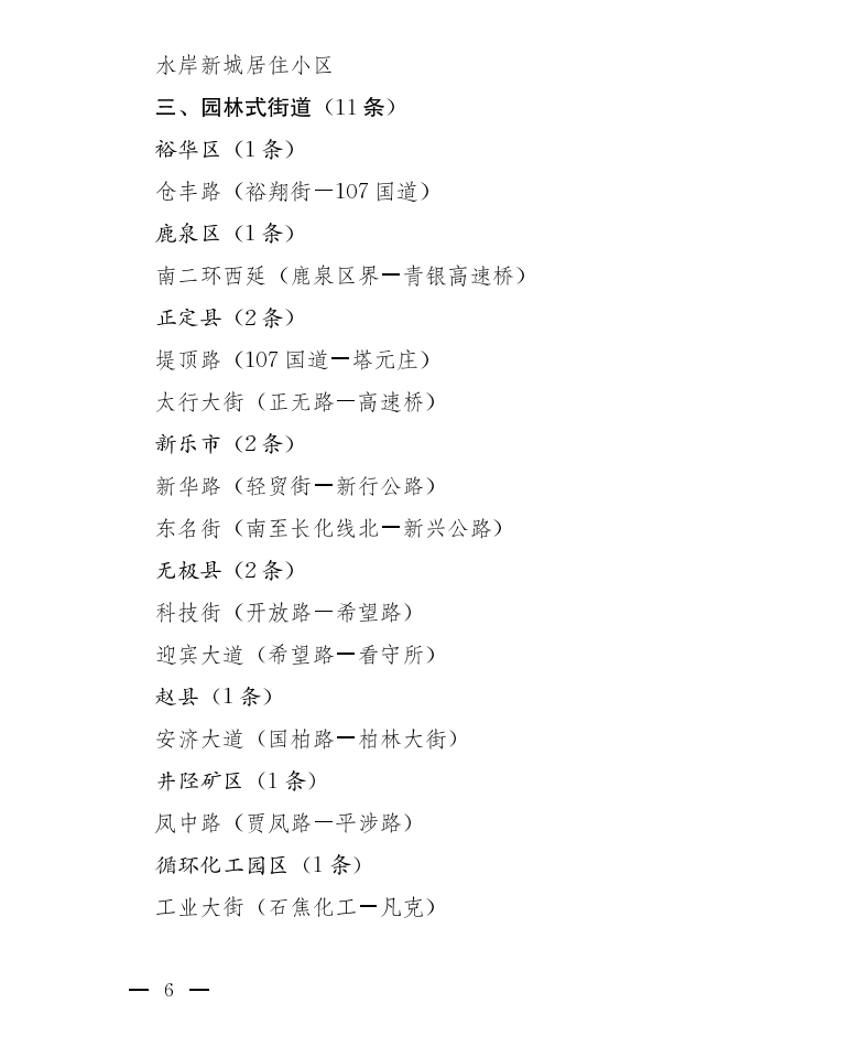 绘家每日资讯│17大项目评定为园林式居住小区，河北成人高校录取分数线确定！(图8)