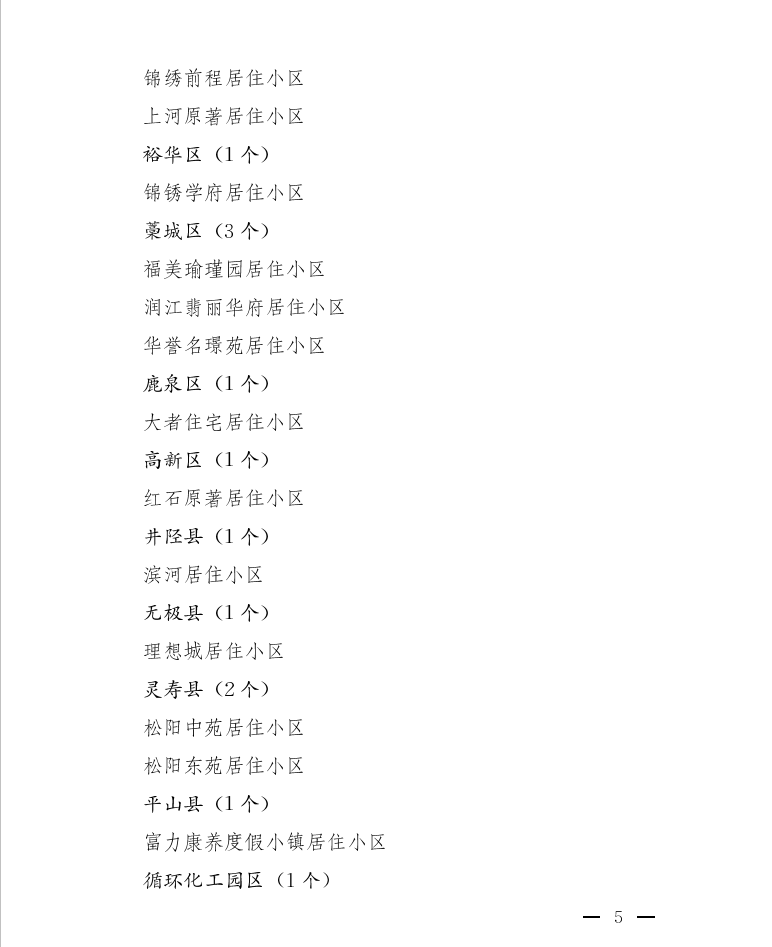 绘家每日资讯│17大项目评定为园林式居住小区，河北成人高校录取分数线确定！(图7)