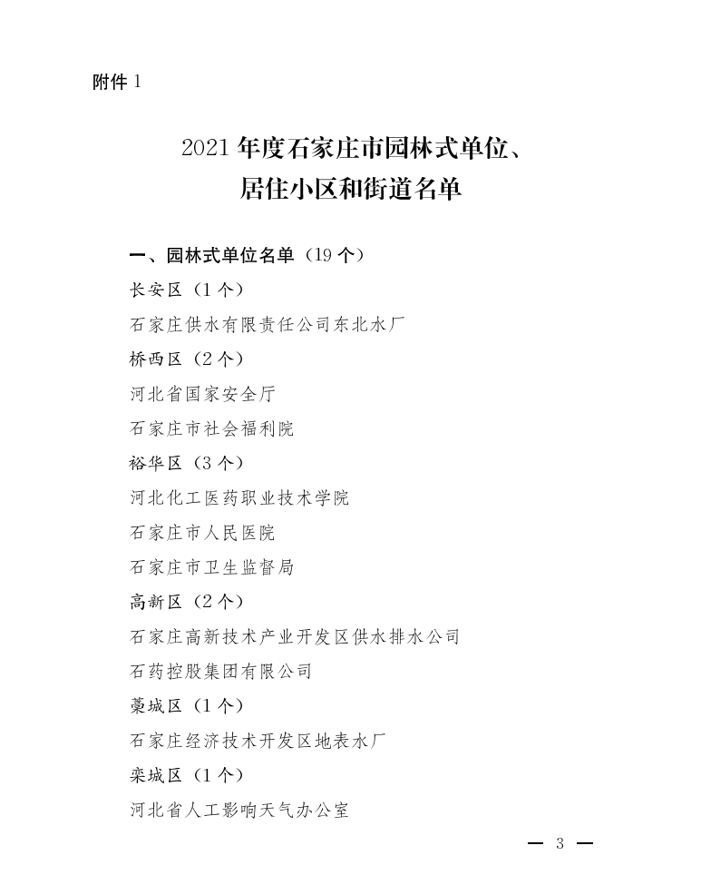 绘家每日资讯│17大项目评定为园林式居住小区，河北成人高校录取分数线确定！(图5)