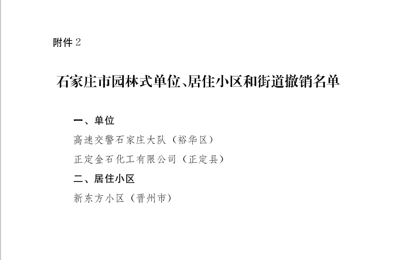 绘家每日资讯│17大项目评定为园林式居住小区，河北成人高校录取分数线确定！(图9)