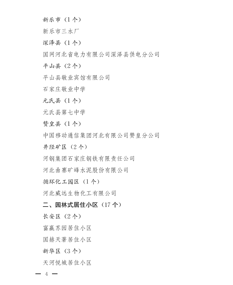 绘家每日资讯│17大项目评定为园林式居住小区，河北成人高校录取分数线确定！(图6)