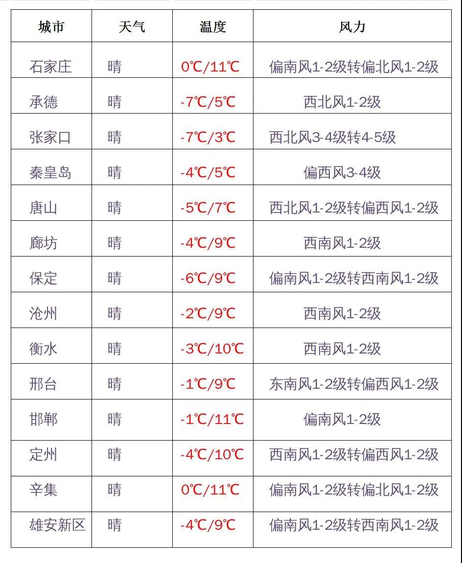 绘家每日资讯│一女生在公园遭殴打 警方通报！(图2)