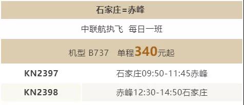 绘家每日资讯│一女生在公园遭殴打 警方通报！石家庄多地块控规公示！(图20)