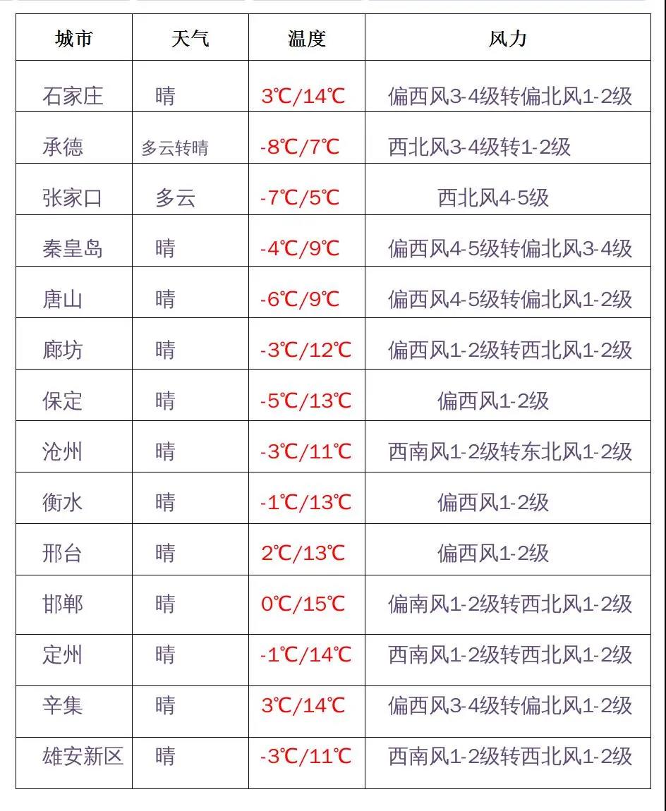 绘家每日资讯│南北郄马拆迁初步完成!河北一所公办本科大学新校区落户平山(图2) 绘家每日资讯│南北郄马拆迁初步完成!河北一所公办本科大学新校区落户平山(图2)