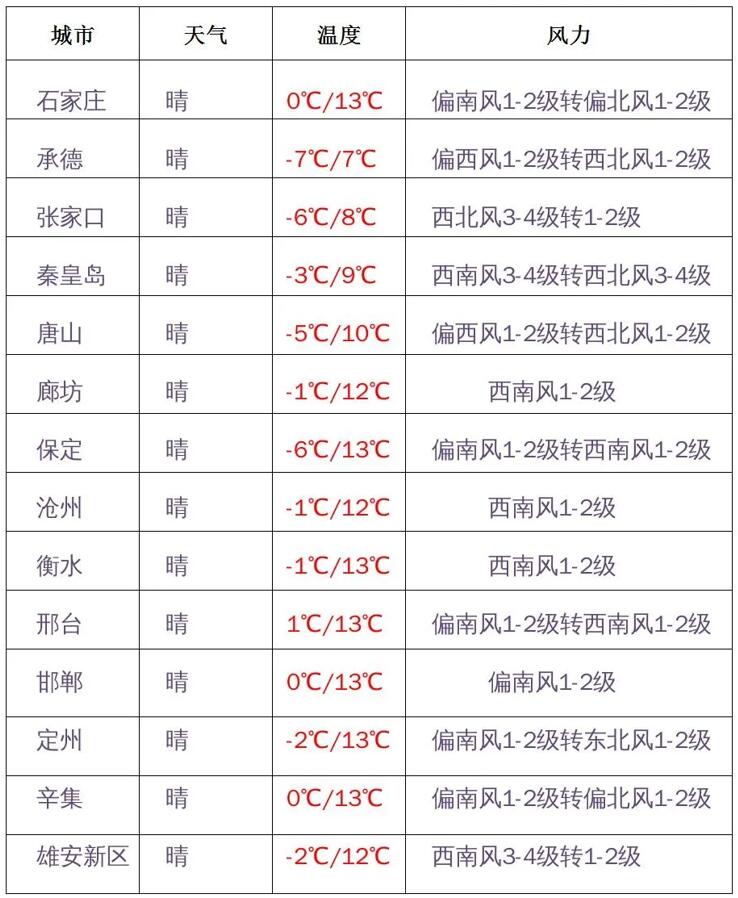 绘家每日资讯│(图2) 绘家每日资讯│(图2)