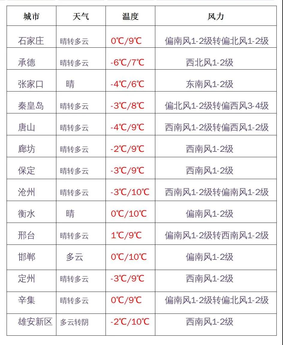 绘家每日资讯│(图2)