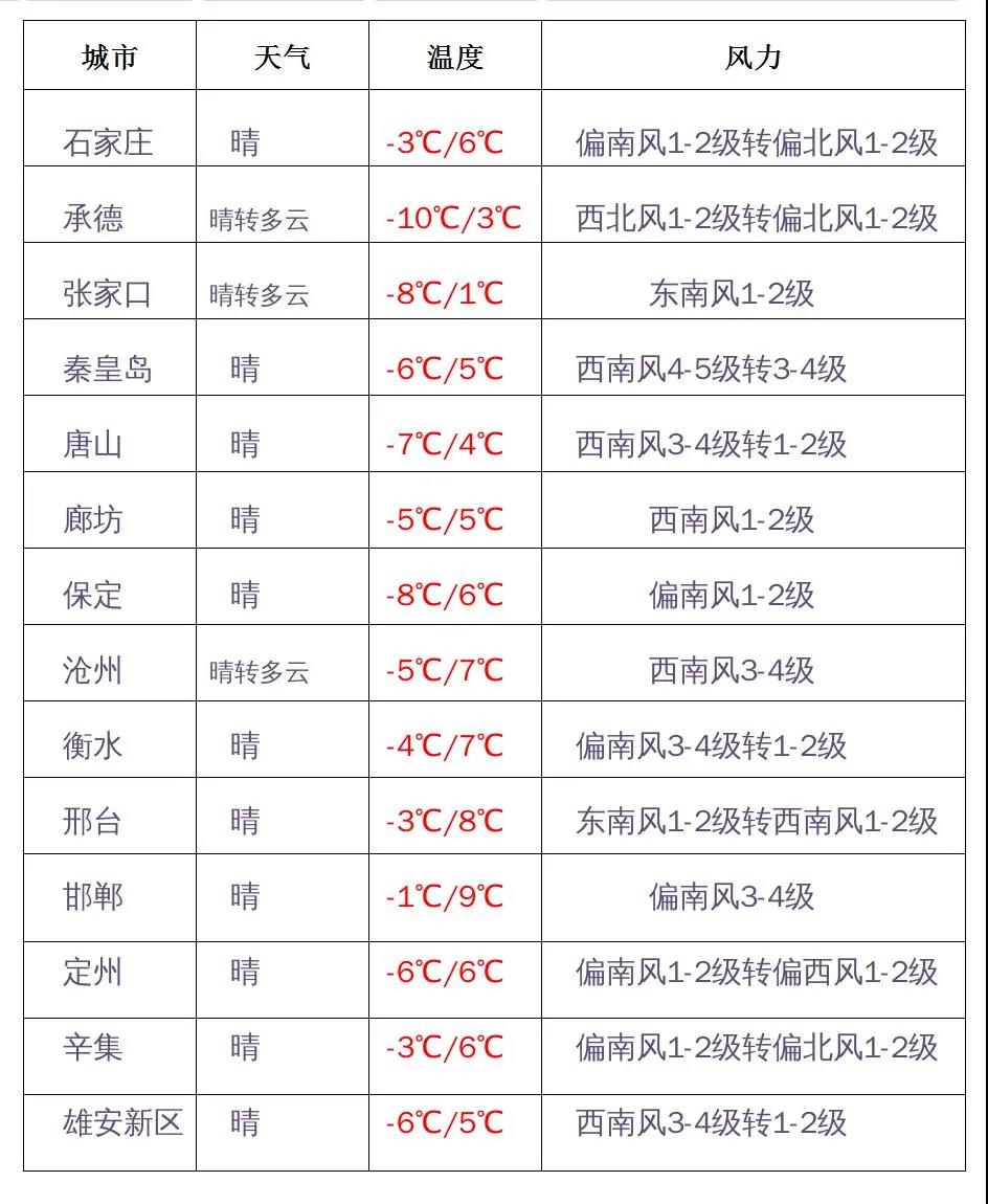 绘家每日资讯│河北1市试行公共泊车位限时免费,曝石煤机地块新进展!(图2) 绘家每日资讯│河北1市试行公共泊车位限时免费,曝石煤机地块新进展!(图2)