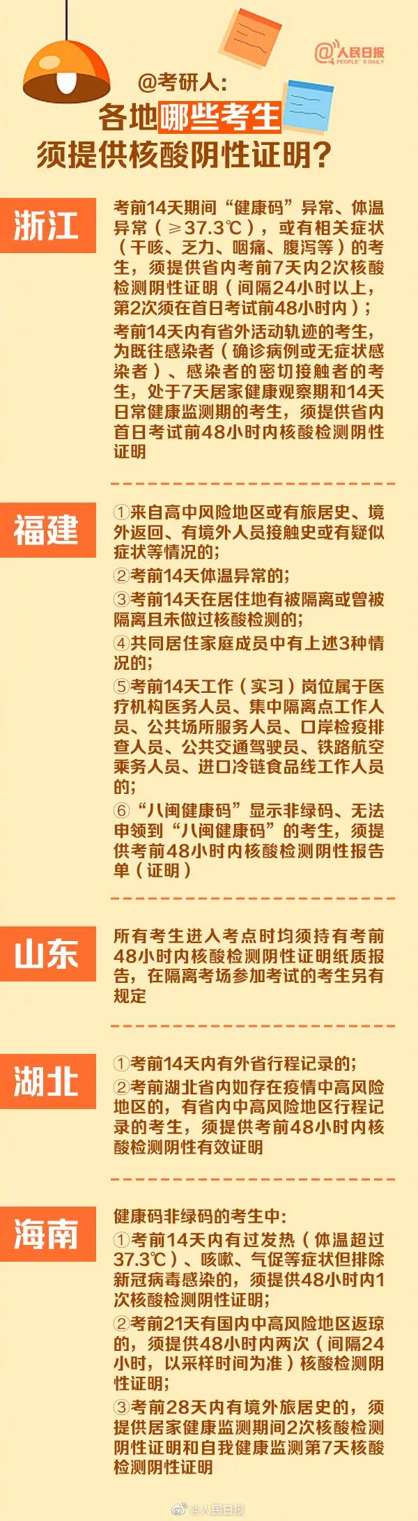 绘家每日资讯│河北1市试行公共泊车位限时免费,曝石煤机地块新进展!(图10) 绘家每日资讯│河北1市试行公共泊车位限时免费,曝石煤机地块新进展!(图10)