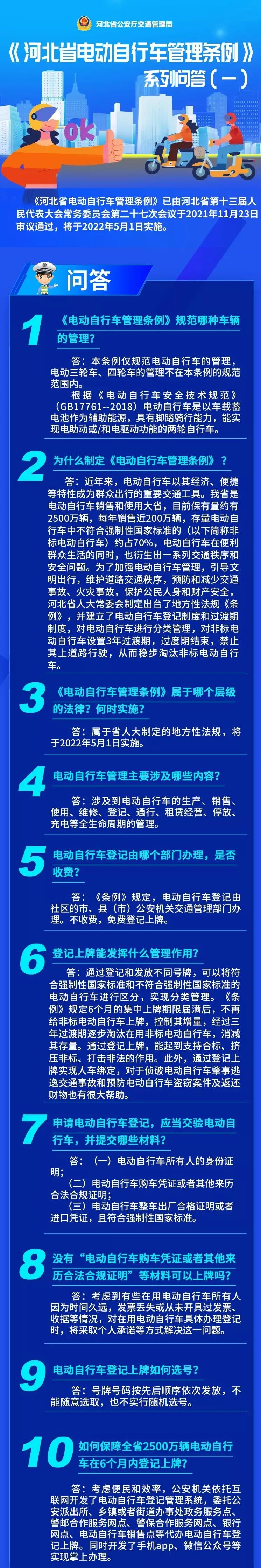 绘家每日资讯│河北将建设三孩优生优育指导门诊，电动自行车上牌问题解答！(图3)