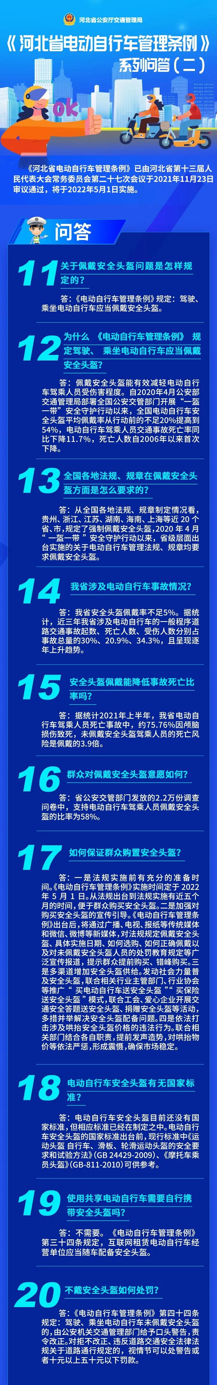 绘家每日资讯│河北将建设三孩优生优育指导门诊，电动自行车上牌问题解答！(图4)