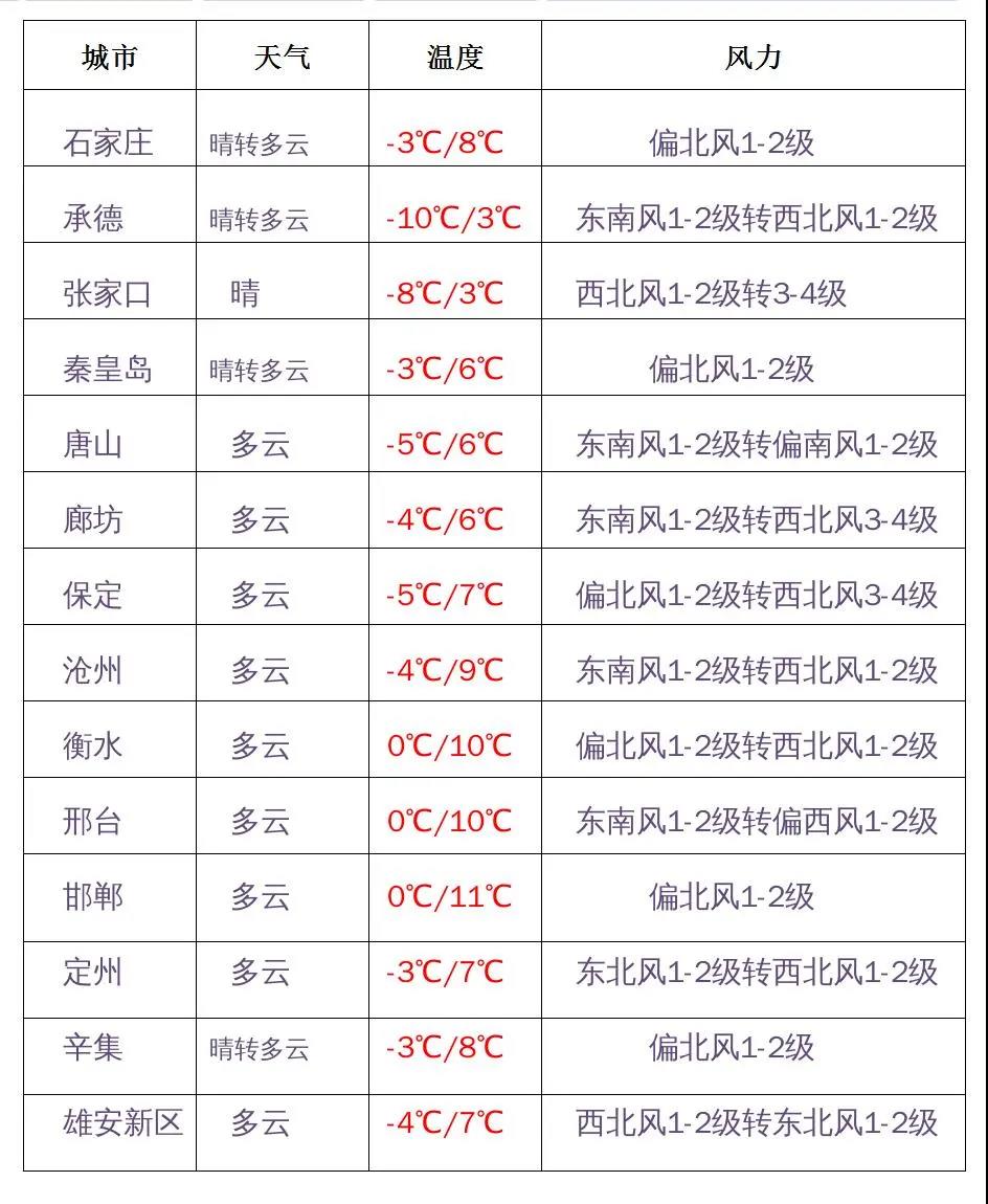 绘家每日资讯│小心!骗子盯上了核酸检测!南位集中安置房项目已开工！(图2)