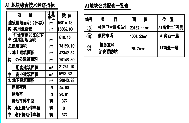 绘家每日资讯│石家庄地铁行车间隔调整！河北要改建一所新高校！(图6)
