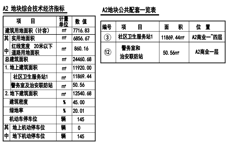 绘家每日资讯│石家庄地铁行车间隔调整！河北要改建一所新高校！(图7)