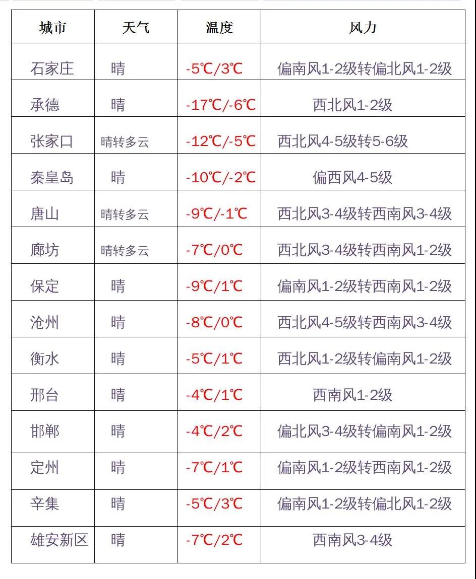 绘家每日资讯│石家庄知名商场闭店,官曝方村改造等十大项目进展(图2) 绘家每日资讯│石家庄知名商场闭店,官曝方村改造等十大项目进展(图2)