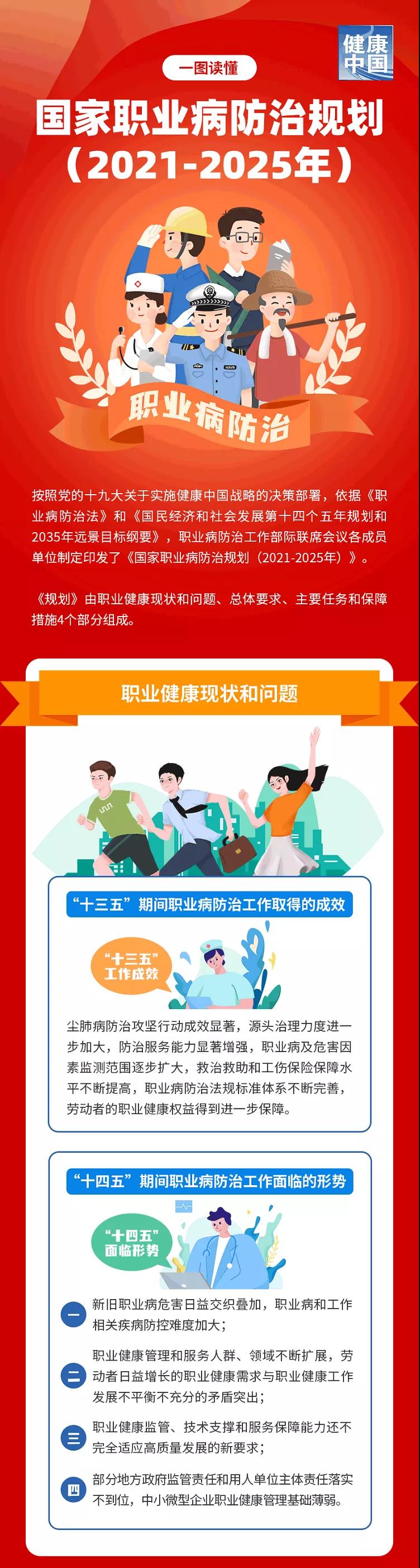 绘家每日资讯│石家庄新华区小安舍征地！交通违法记分将有新变化！(图8)