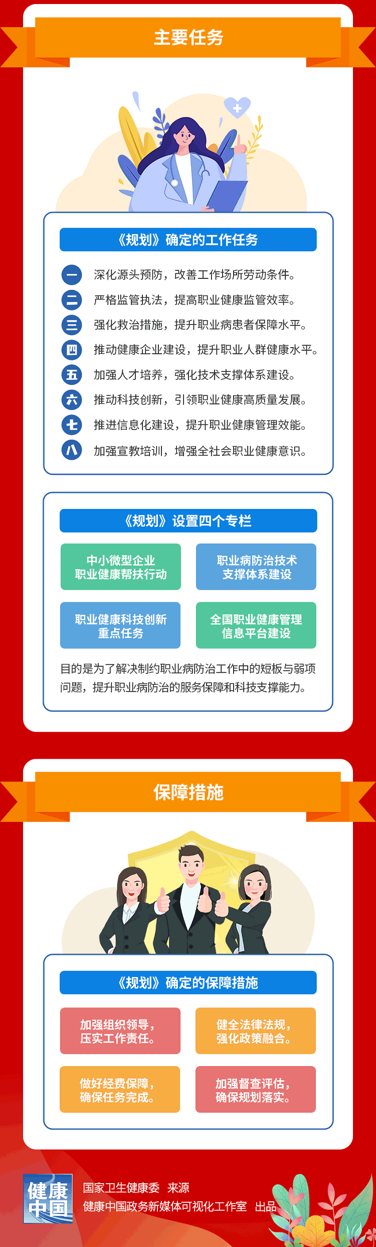 绘家每日资讯│石家庄新华区小安舍征地！交通违法记分将有新变化！(图10)