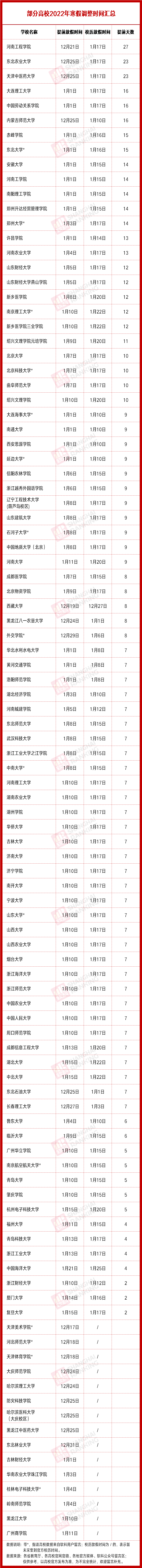 绘家每日资讯│河北新增一高速，石家庄电动车通行三十问！(图10)