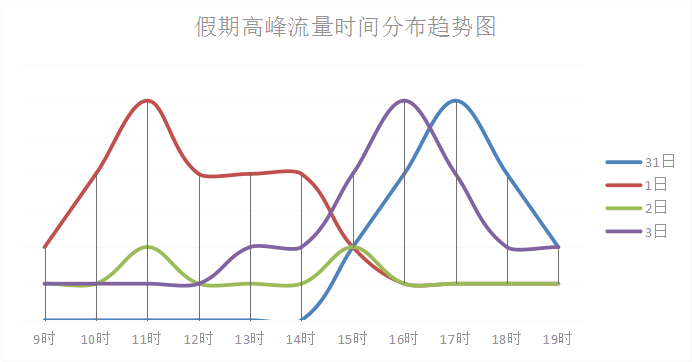 绘家青年公寓2022年新年寄语来了！(图3)