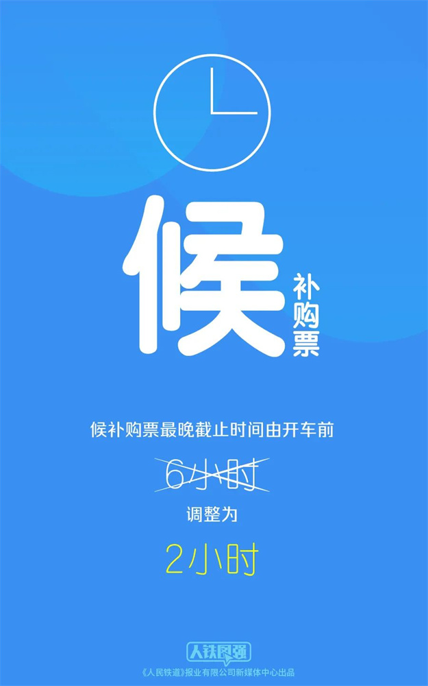 绘家每日资讯│石家庄这些地方24小时核酸检测，2022年河北省重点建设项目公布！(图11)