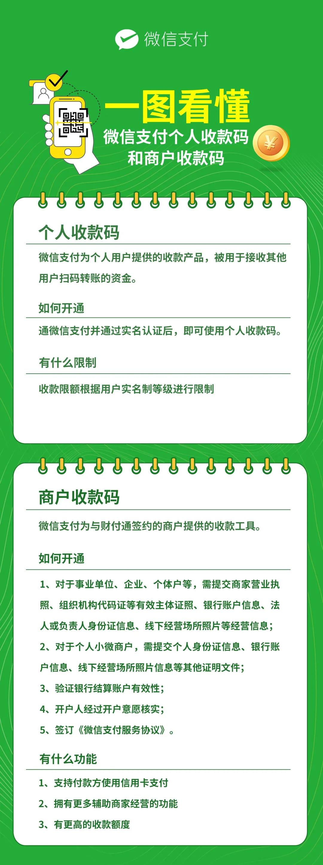 绘家每日资讯│石家庄这些地方24小时核酸检测，2022年河北省重点建设项目公布！(图12)