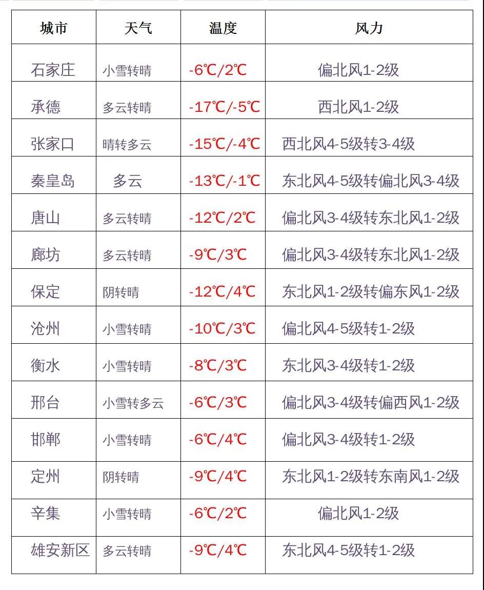 绘家每日资讯│点击查看火车站、客运站、高速站口如何执行来石返石人员48小时核酸证明!(图2) 绘家每日资讯│点击查看火车站、客运站、高速站口如何执行来石返石人员48小时核酸证明!(图2)