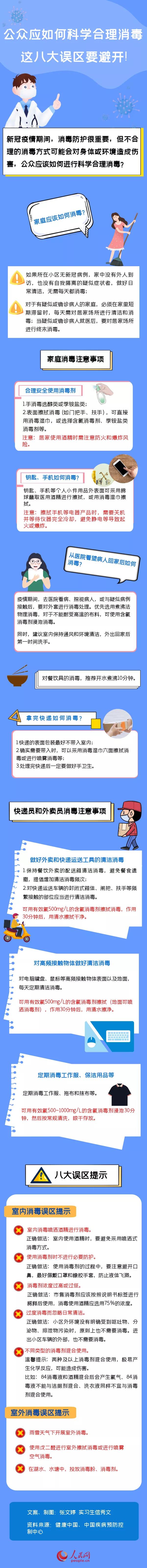 绘家每日资讯│点击查看火车站、客运站、高速站口如何执行来石返石人员48小时核酸证明!(图5) 绘家每日资讯│点击查看火车站、客运站、高速站口如何执行来石返石人员48小时核酸证明!(图5)