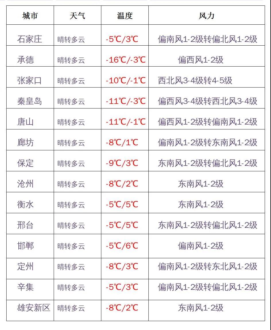 绘家每日资讯│未持48小时内核酸检测阴性证明来石返石人员注意这些！(图2)