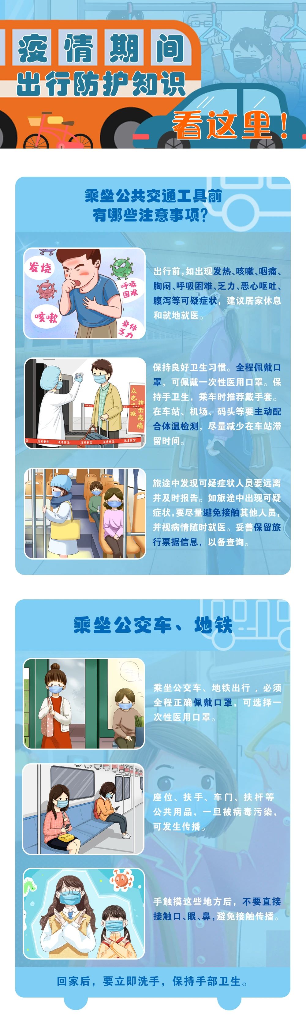 绘家每日资讯│未持48小时内核酸检测阴性证明来石返石人员注意这些！(图5)