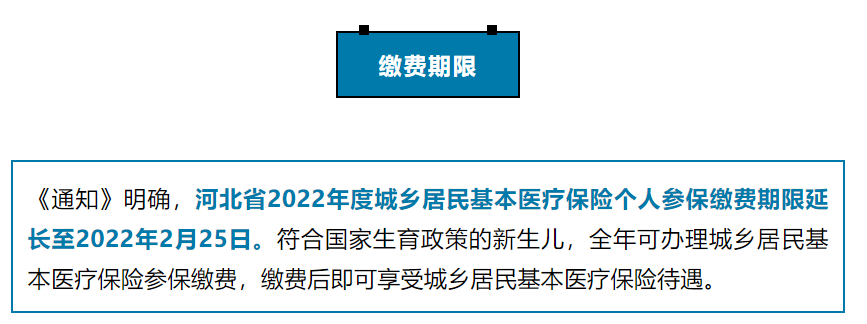 绘家每日资讯│2022年度城乡保险缴费延长至2月25日(图5)