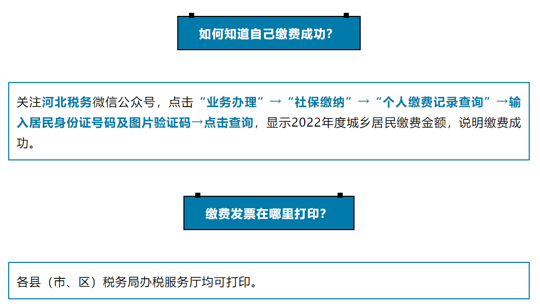 绘家每日资讯│2022年度城乡保险缴费延长至2月25日(图8)