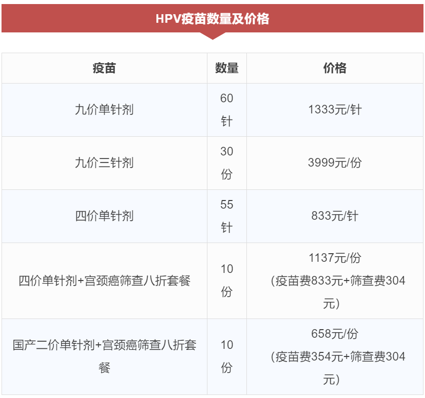 绘家每日资讯│小贴士！手机被标记广告怎么办？乘火车忘带身份证如何申请电子证明？(图6)