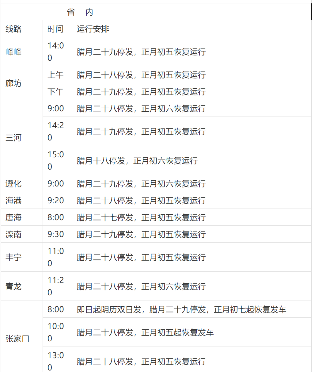 绘家每日资讯│(图6)