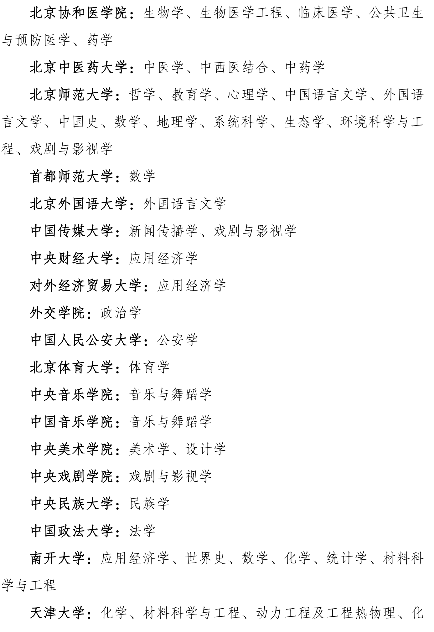 绘家每日资讯│石家庄电动自行车上牌攻略，7大项目新获10张施工证！(图12)