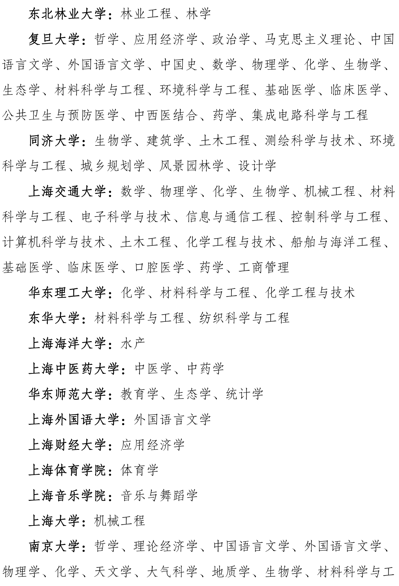 绘家每日资讯│石家庄电动自行车上牌攻略，7大项目新获10张施工证！(图14)