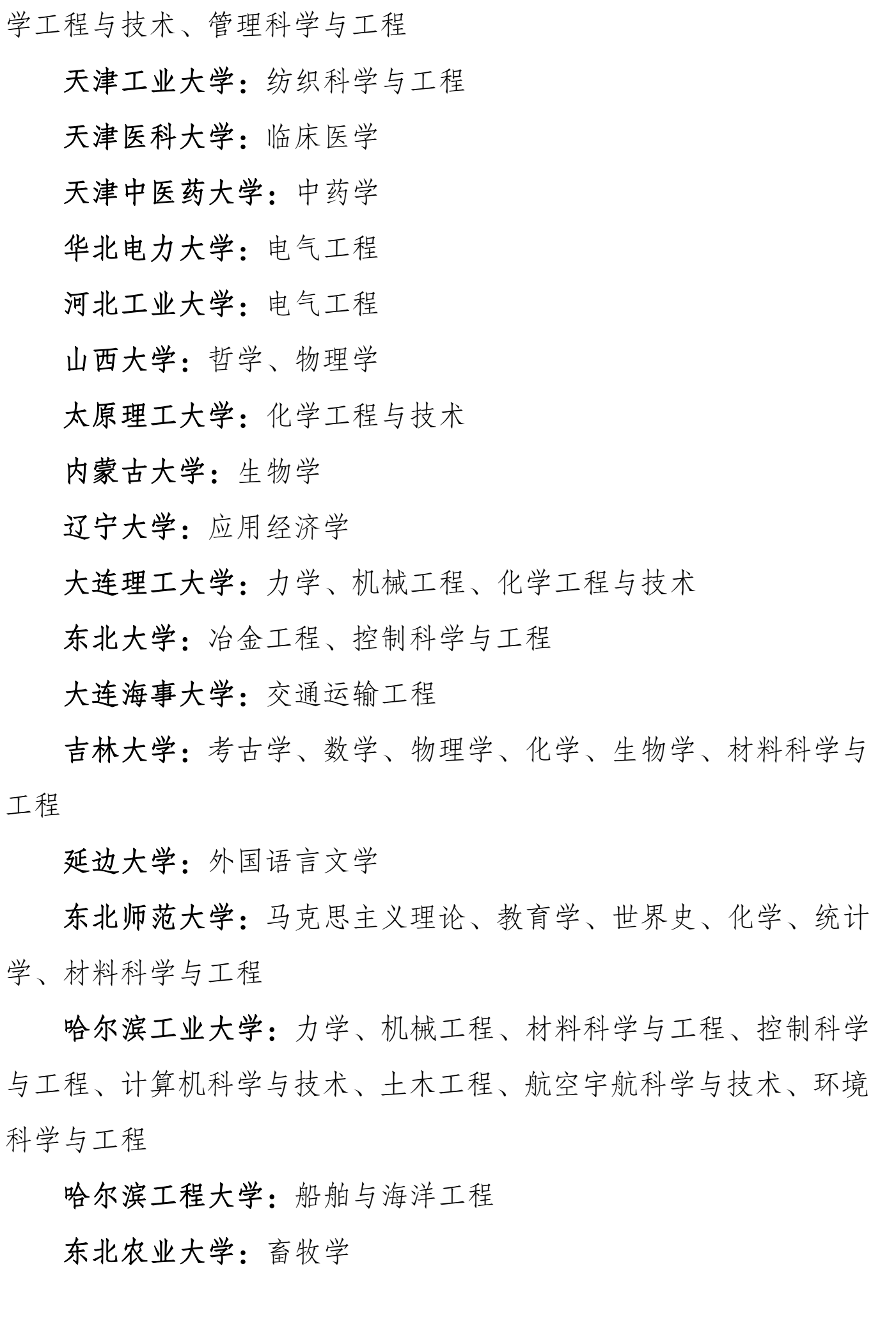 绘家每日资讯│石家庄电动自行车上牌攻略，7大项目新获10张施工证！(图13)
