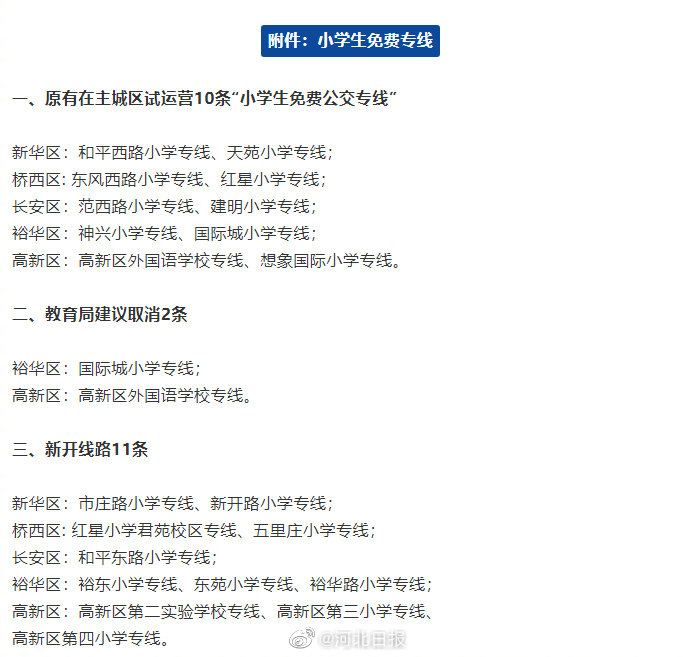 绘家每日资讯│石家庄公交继续每周四免费，机动车驾驶人看“学法减分”答疑解惑！(图5)