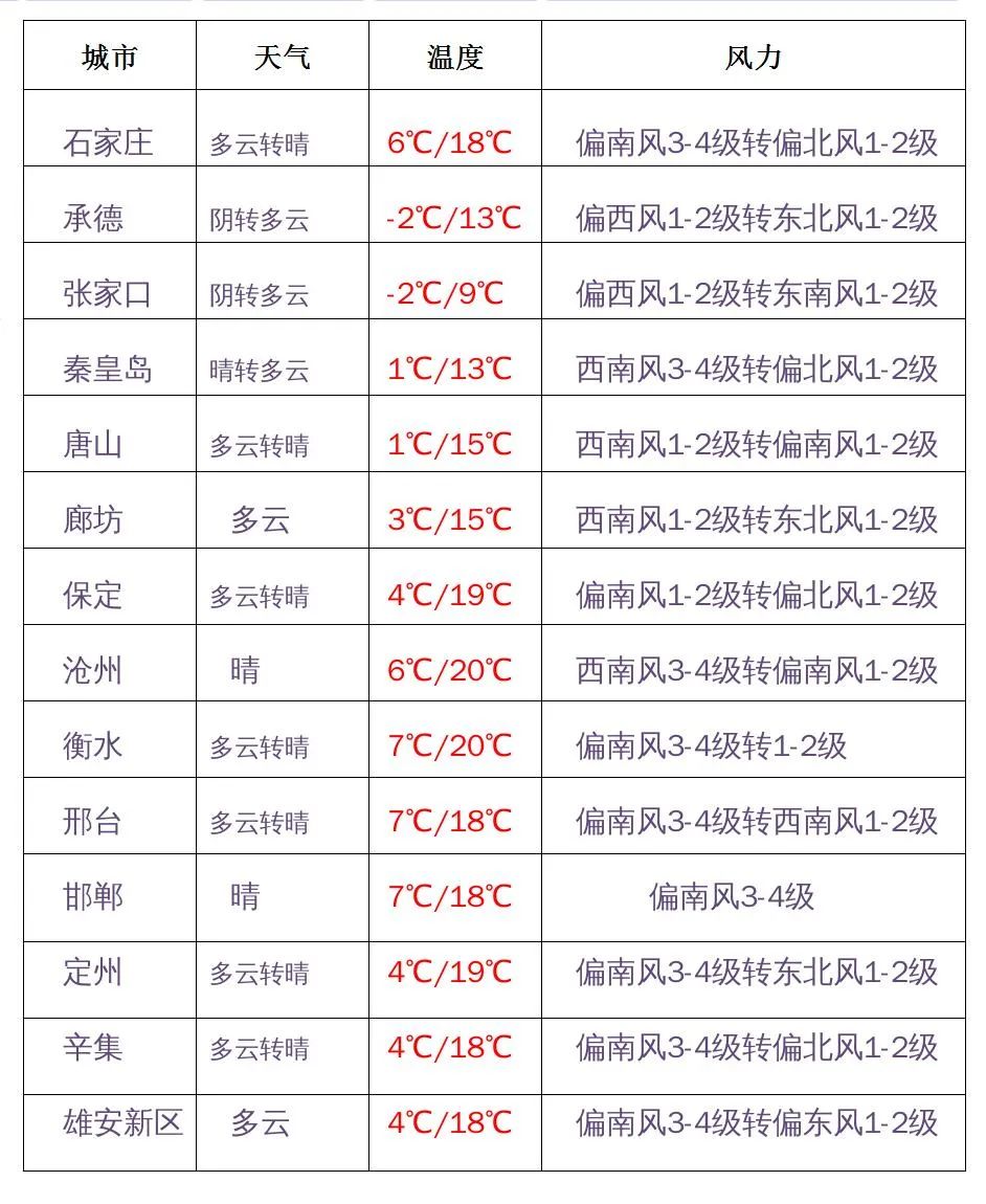 赵县限号范围区域图图片