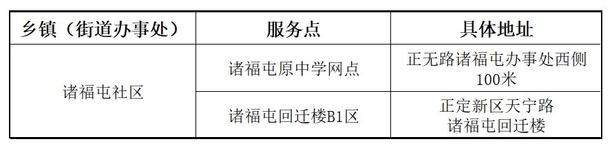 绘家每日资讯｜(图6)