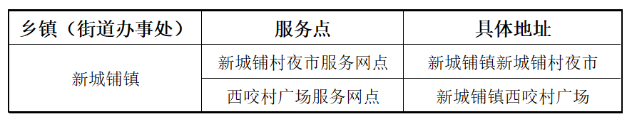绘家每日资讯｜(图8)