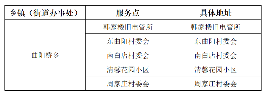 绘家每日资讯｜(图14)