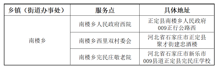 绘家每日资讯｜(图12)