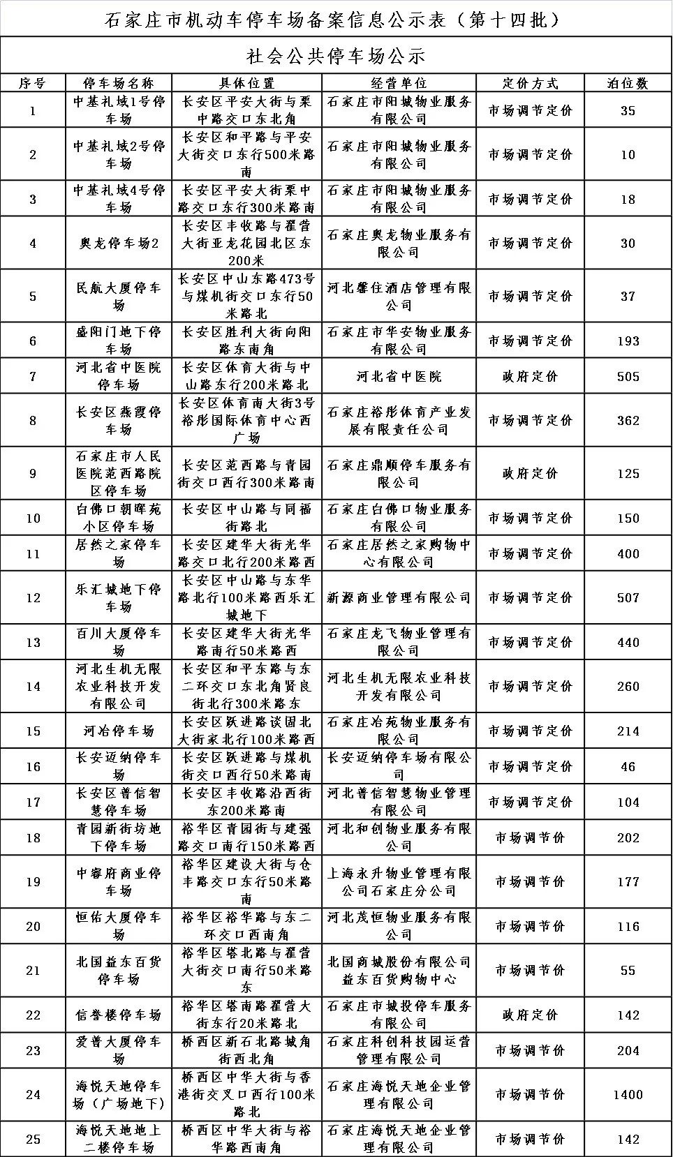绘家每日资讯｜(图3)